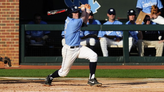 Source: GoHeels.com