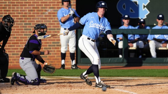 GoHeels.com