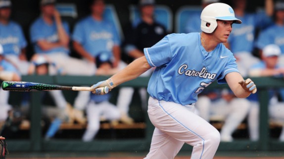 Goheels.com