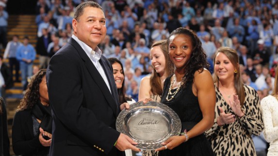 Honda Award (Courtesy of GoHeels.com)
